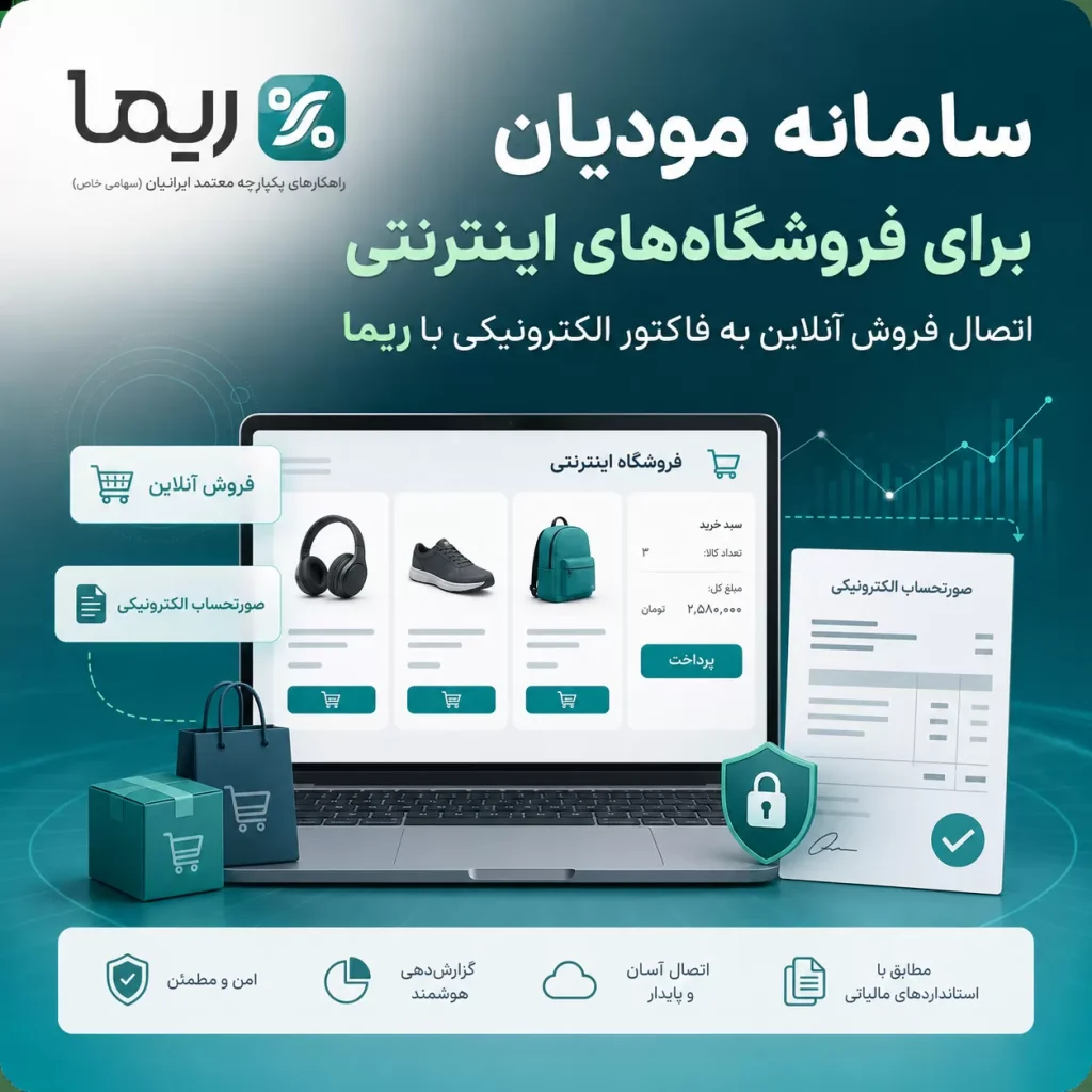 پوستر سامانه مودیان برای فروشگاه‌های اینترنتی و اتصال فروش آنلاین به فاکتور الکترونیکی با ریما