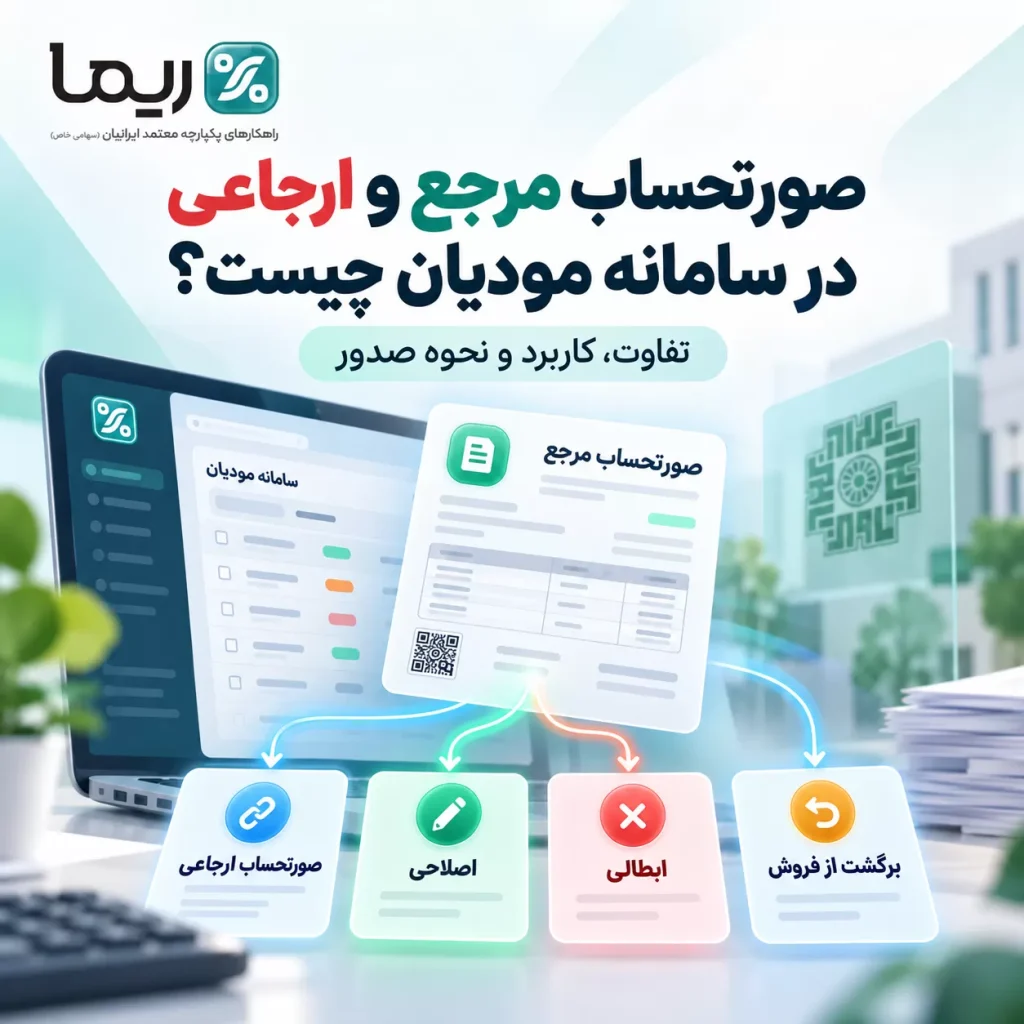 صورتحساب مرجع و ارجاعی در سامانه مودیان؛ تفاوت، کاربرد و نحوه صدور با راهکار ریما