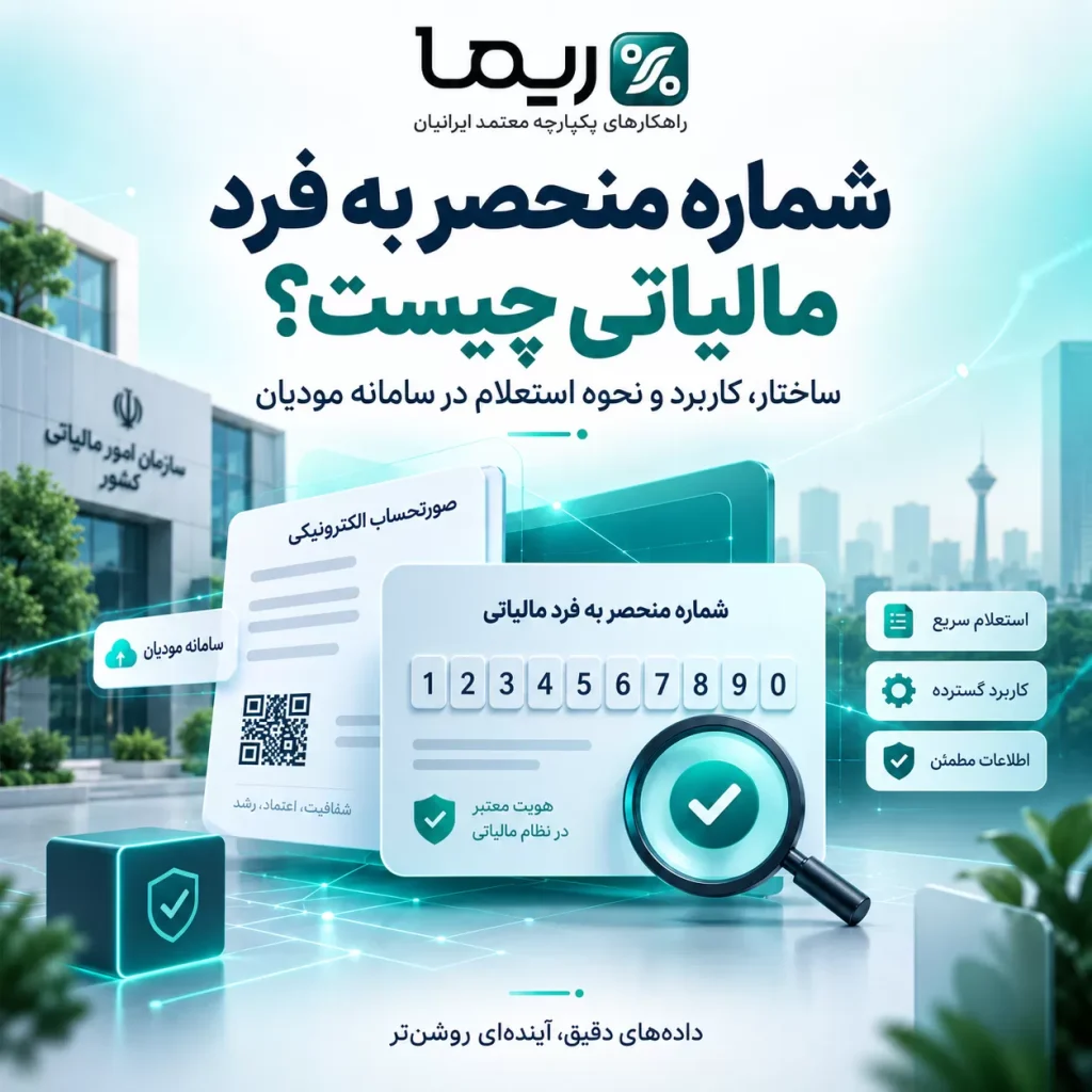تصویر شاخص مقاله شماره منحصر به فرد مالیاتی چیست؛ معرفی ساختار، کاربرد و نحوه استعلام شماره منحصر به فرد مالیاتی در سامانه مودیان با ریما