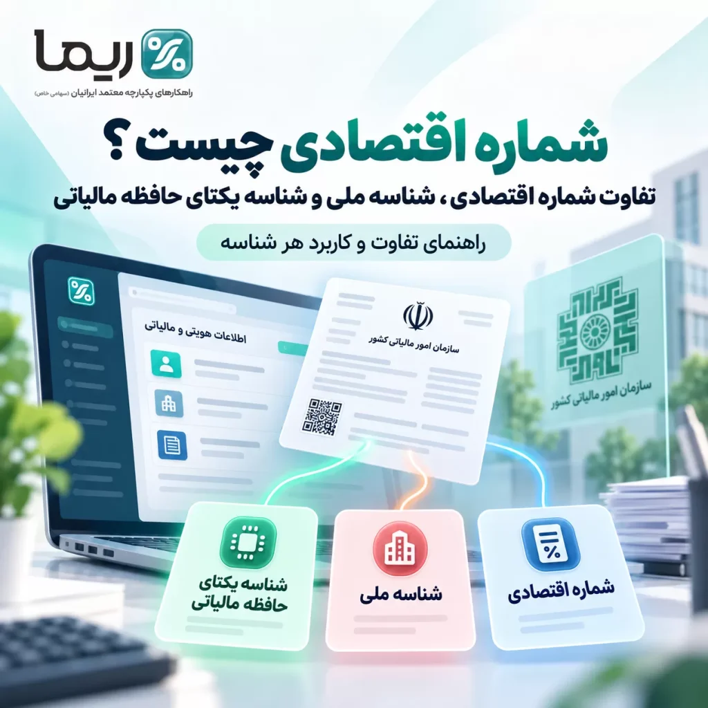شماره اقتصادی چیست؟ تفاوت شماره اقتصادی، شناسه ملی و شناسه یکتای حافظه مالیاتی